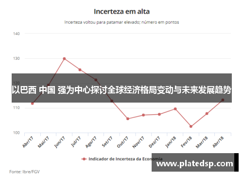 以巴西 中国 强为中心探讨全球经济格局变动与未来发展趋势